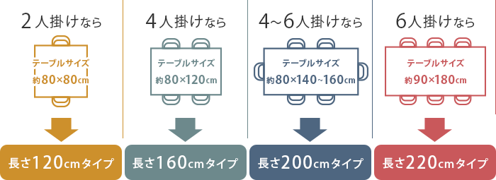 北欧テーブルクロス 撥水テーブルクロス|《公式》北欧生地と 北欧テーブルクロス 撥水テーブルクロス|《公式》北欧生地と