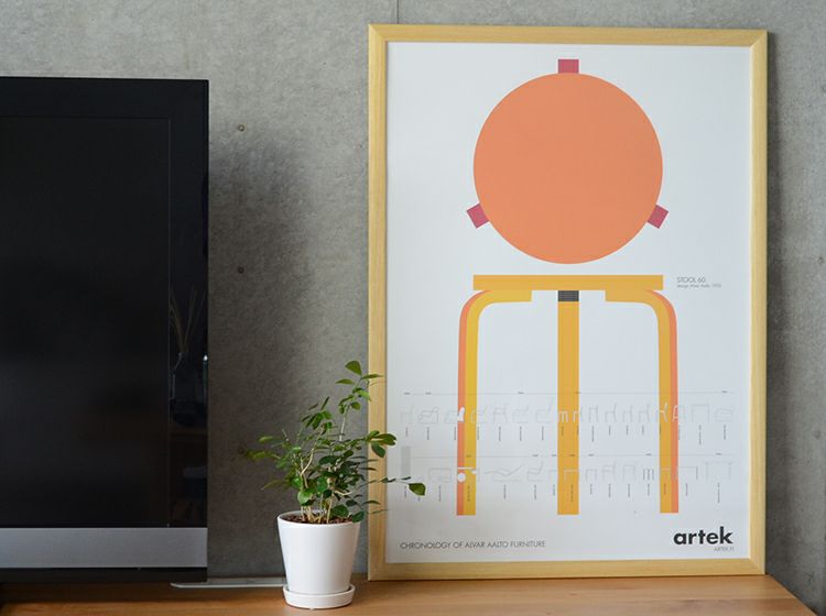 Artek ポスター stool 60 OR 50×70cm|《公式》北欧生地と雑貨の